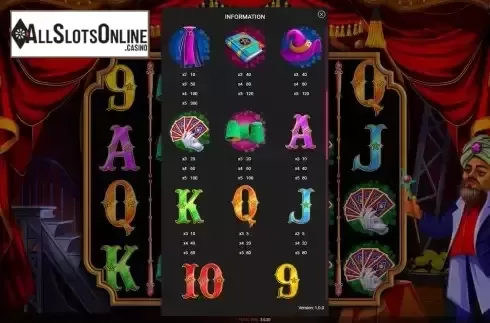 Paytable 2