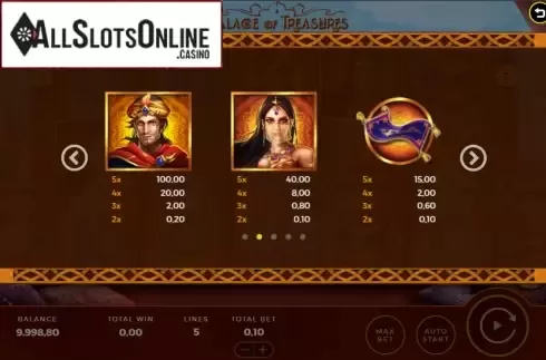 Paytable 1. Palace of Treasures from Bally Wulff