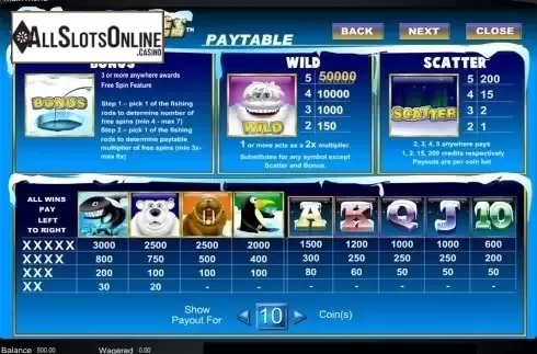 Paytable. Polar Riches from Amaya