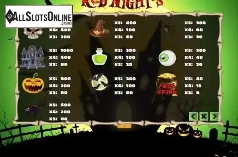 Paytable. Red Nights from PlayPearls