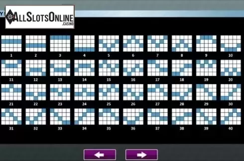 Paytable 3. Retropolis from High 5 Games