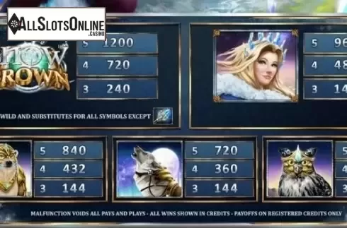 Paytable 1. Snow Crown from Bla Bla Bla Studious