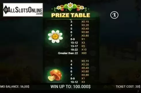 Paytable screen 3