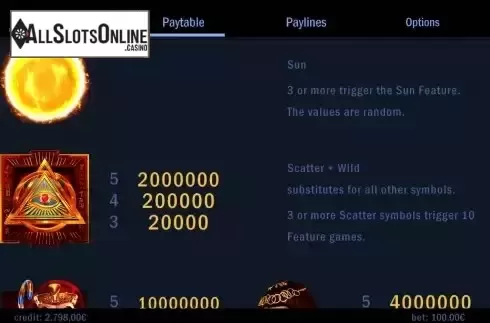 Special symbols screen