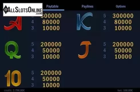 Paytable screen 2