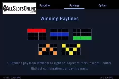 Paylines screen