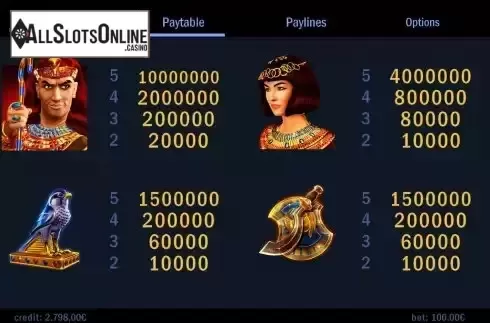 Paytable screen