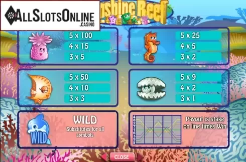 Paytable 2. Sunshine Reef from Microgaming