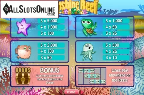 Paytable 1. Sunshine Reef from Microgaming