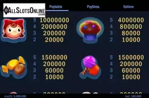 Paytable screen