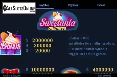Special symbols screen