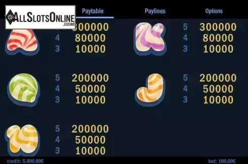 Paytable screen 2