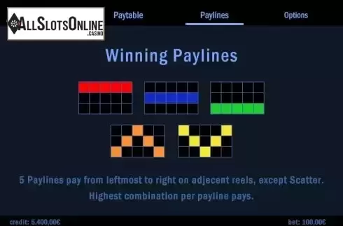 Paylines screen