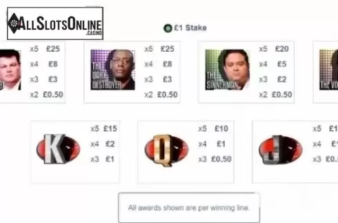 Paytable 1. The Chase from CR Games
