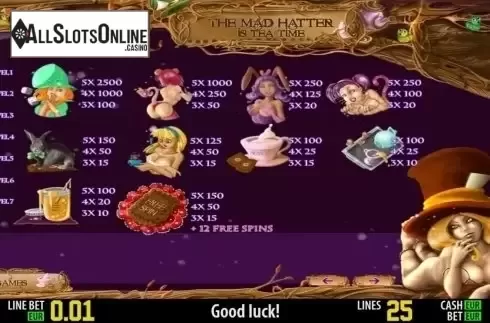 Paytable 1. The Mad Hatter HD from World Match