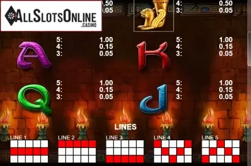 Paytable 2. The Temple Of Astarta from Casino Technology