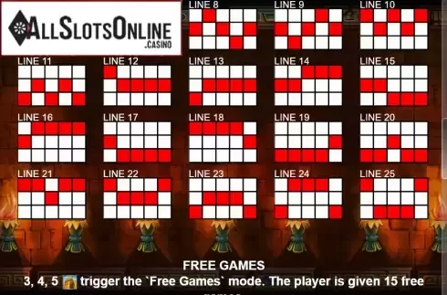 Paytable 3. The Temple Of Astarta from Casino Technology