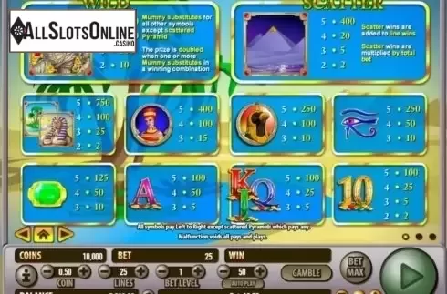 Paytable 1. Treasure Tomb (Habanero) from Habanero