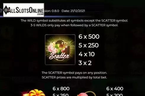 Scatter Feature screen