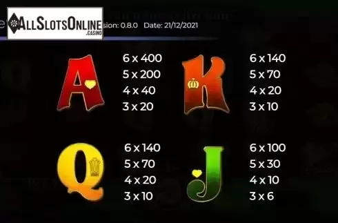 Pay Table screen 2