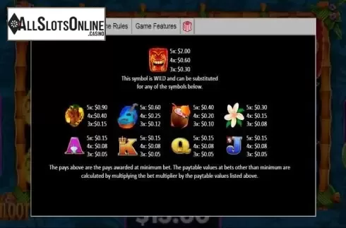 Paytable screen