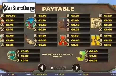 PayTable Screen