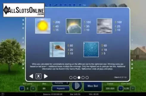 Paytable screen