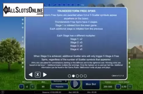 FS feature screen