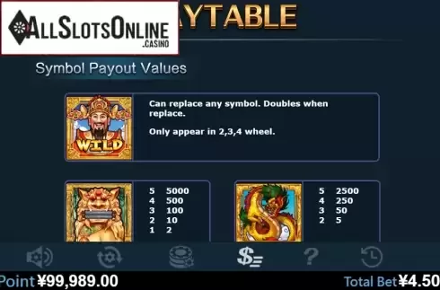 Paytable 1. Zhao Cai Jin Bao (Virtual Tech) from Virtual Tech