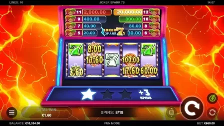 Joker Spark 7s slot screenshot 4