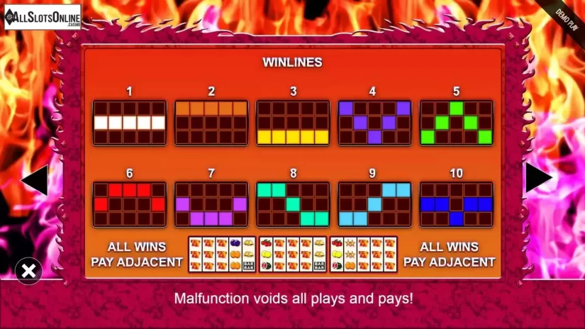 Paylines screen
