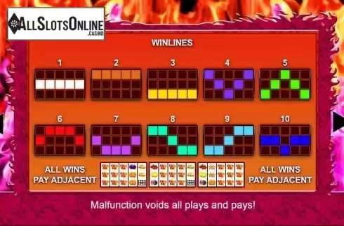 Paylines screen