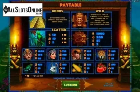 Screen2. Aztec Empire from Playson