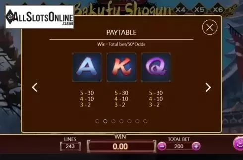 Paytable screen 2