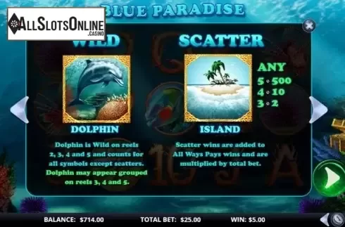Symbols. Blue Paradise from GamesLab