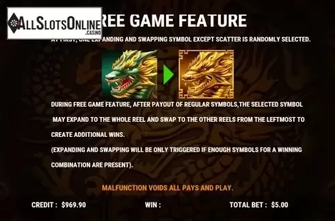 FS feature screen