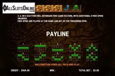 Paylines screen