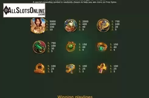 Paytable screen