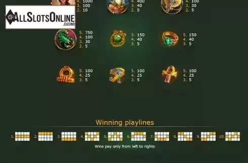 Paylines screen