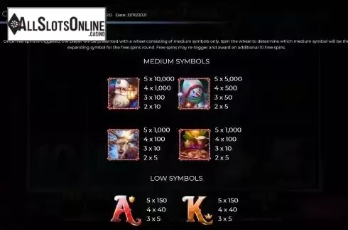 Paytable screen