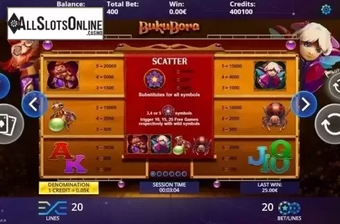 Paytable. Buku Bora from DLV