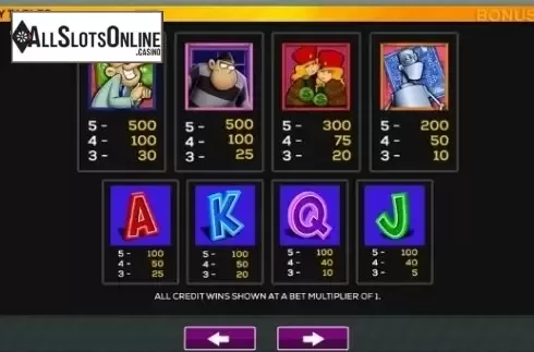 Paytable 2. Captain Payback from High 5 Games