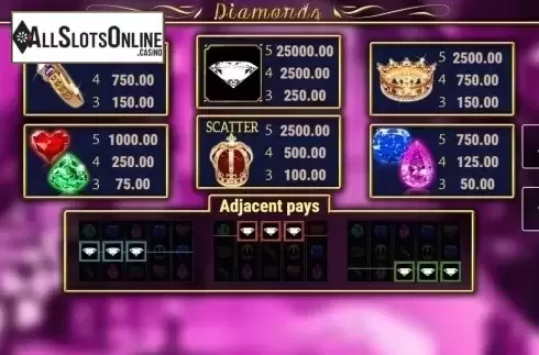 Paytable. Diamonds (Fazi) from Fazi