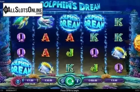 Reel screen