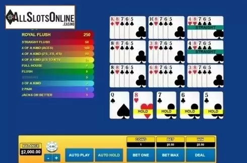 Game Screen. Double Bonus Poker (Habanero) from Habanero