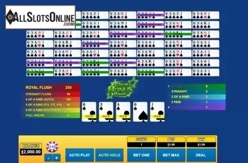Game Screen. Double Bonus Poker (Habanero) from Habanero