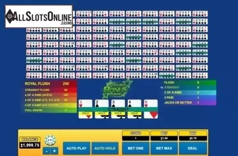 Game Screen. Double Bonus Poker (Habanero) from Habanero