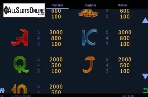Paytable 3