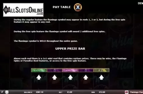 Paytable 3