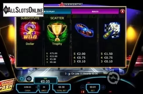 Paytable 5. Flash Cash from Ainsworth